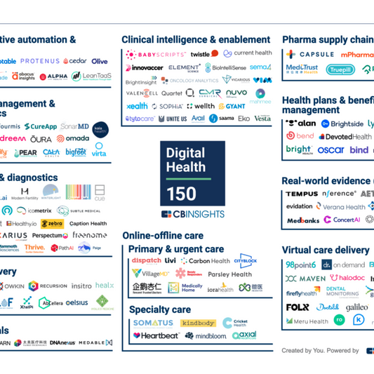 Eko Named to the 2020 CB Insights Digital Health 150