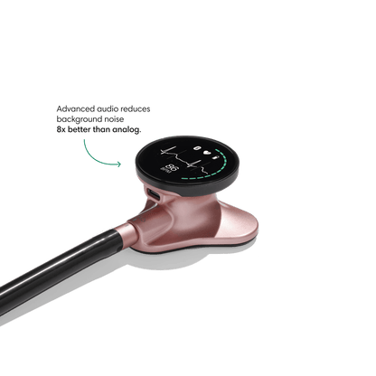 Color: Rose Gold for Main Product