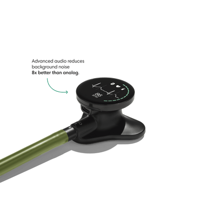 Color: Military Green for Main Product