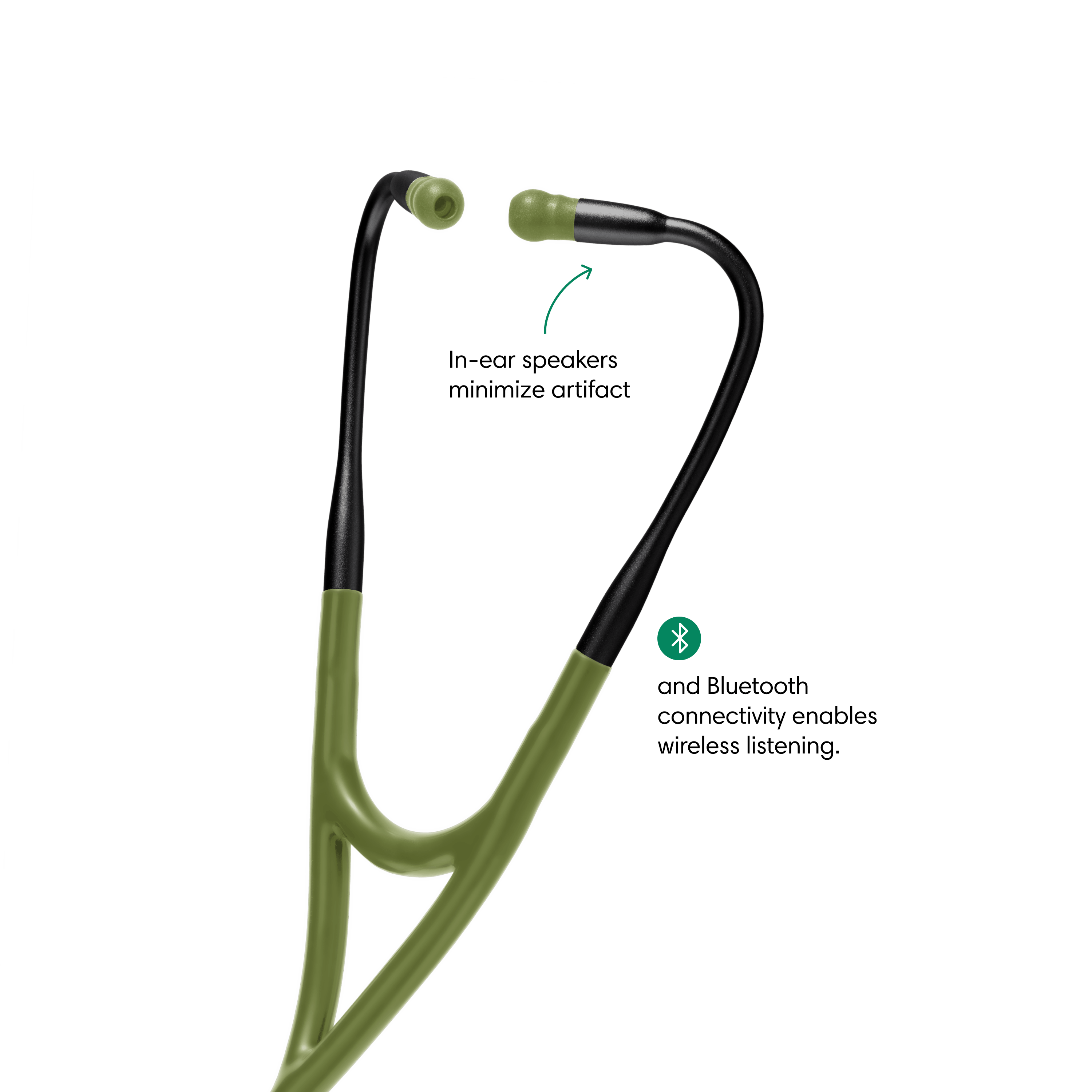 Color: Military Green for Main Product