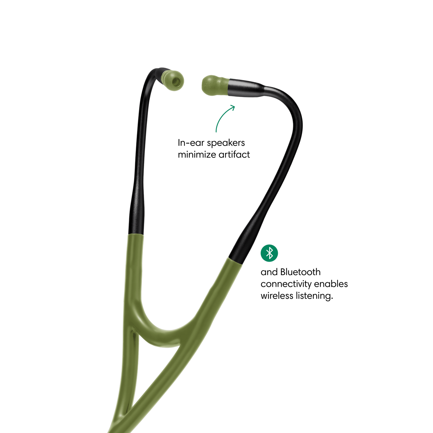 Color: Military Green for Main Product