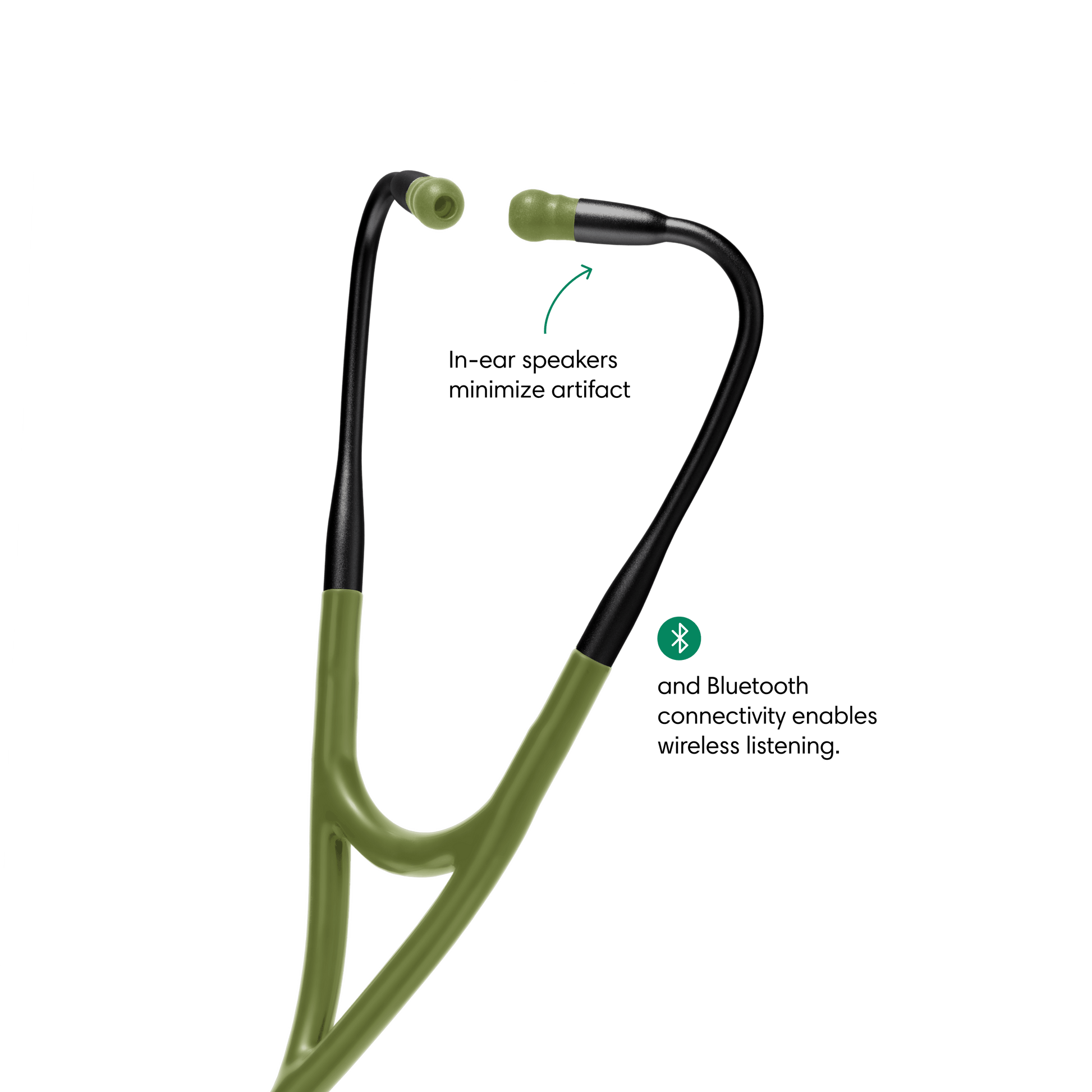 Color: Military Green for Main Product