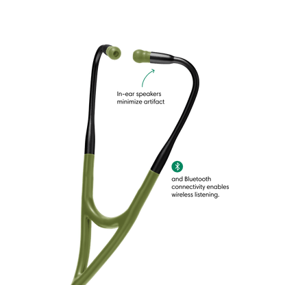 Color: Military Green for Main Product